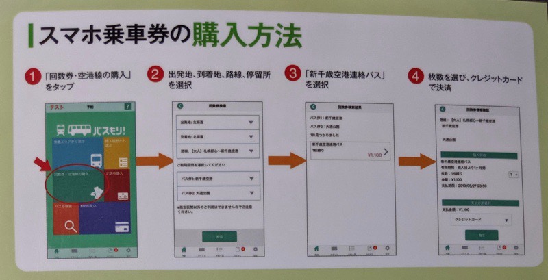 スマホ乗車券の購入方法