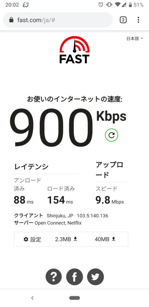 Wi-Fiの速度計測結果